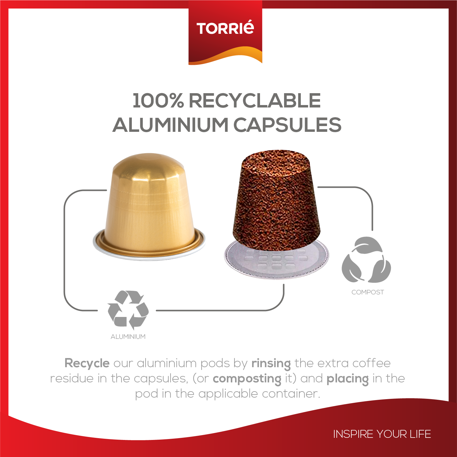 Brazil Aluminium Nespresso® Compatible Coffee Pods