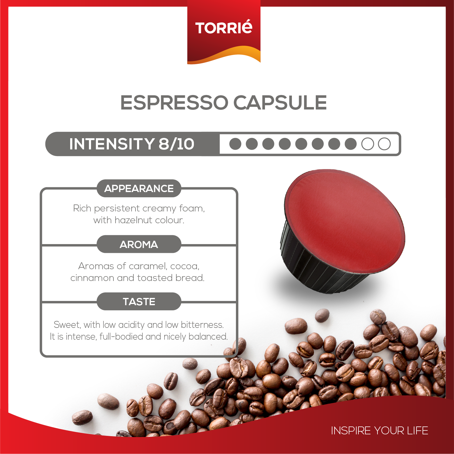 Dolce Gusto Compatible Recyclable Coffee Pods