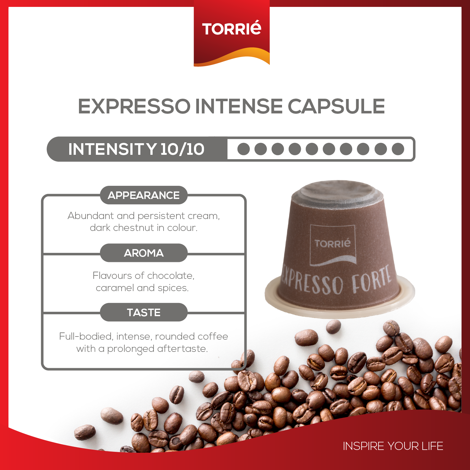 Home Compostable Nespresso Compatible Biodegradable Pods Eco Friendly Range