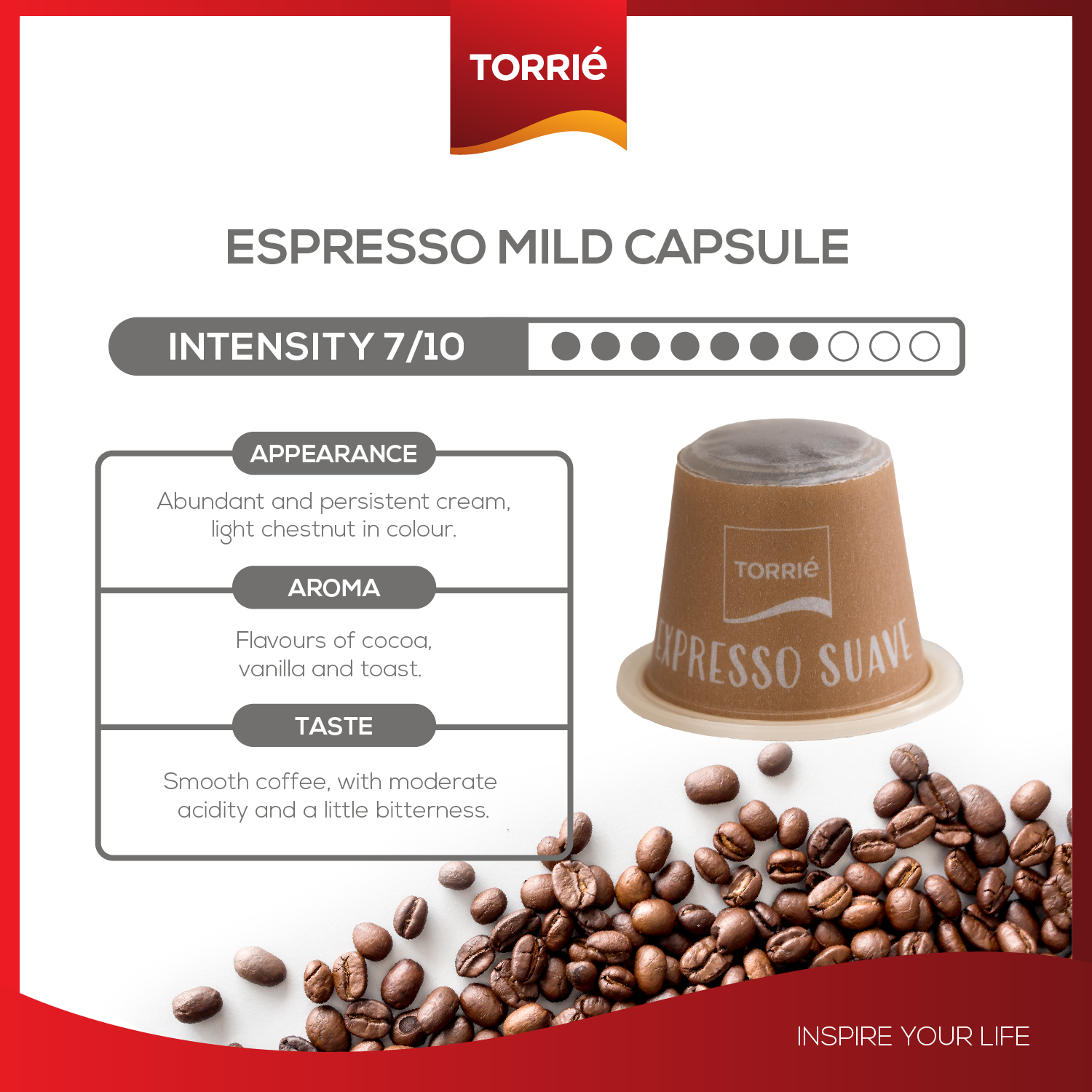 Home Compostable Nespresso Compatible Biodegradable Pods Eco Friendly Range
