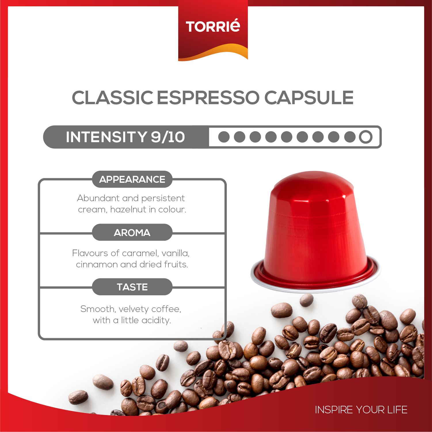 Classic Aluminium Nespresso® Compatible Coffee Pods