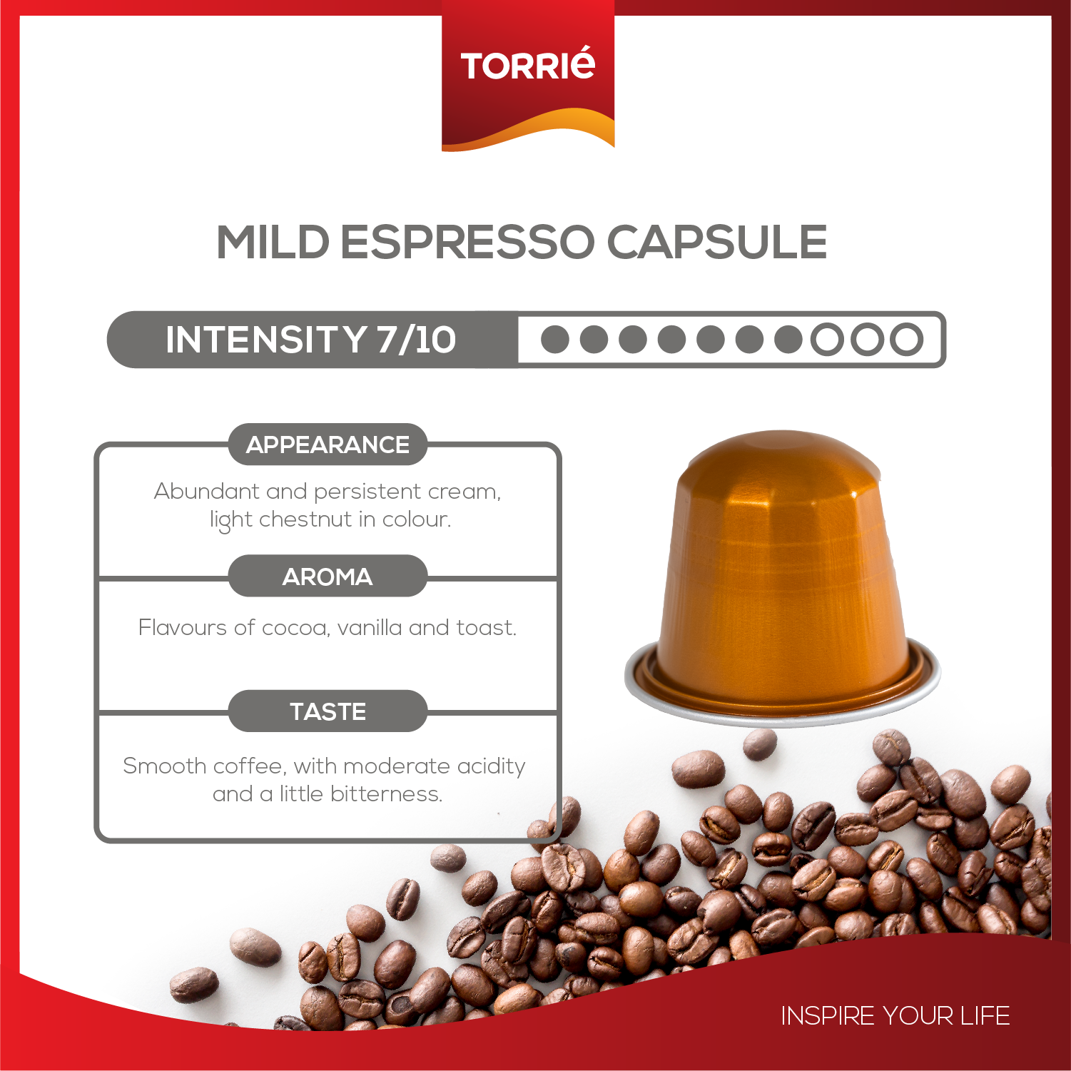 Mild Aluminium Nespresso® Compatible Coffee Pods