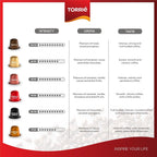 Torrie Coffee Classic Nespresso Compatible Aluminum Pods Recyclable